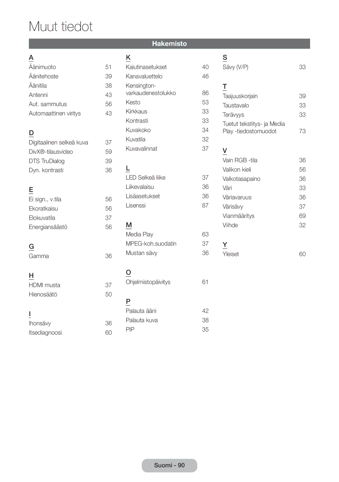 Samsung LT24E310EXQ/XE, LT32E310EXQ/XE, LT24E310EX/XE, LT28E310EX/XE, LT32E310EX/XE, LT28E310EXQ/XE manual Hakemisto 