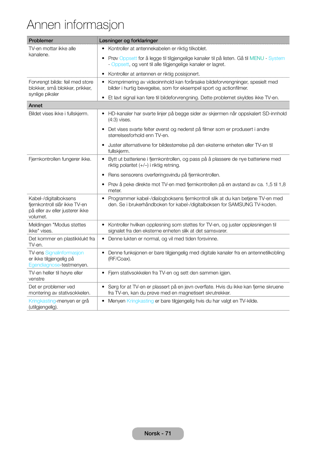 Samsung LT28E310EXQ/XE, LT24E310EXQ/XE, LT32E310EXQ/XE, LT24E310EX/XE manual TV-ensSignalinformasjon, Egendiagnose-testmenyen 