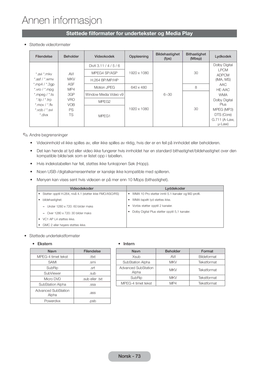 Samsung LT32E310EXQ/XE, LT24E310EXQ/XE manual Støttede filformater for undertekster og Media Play, Støttede videoformater 