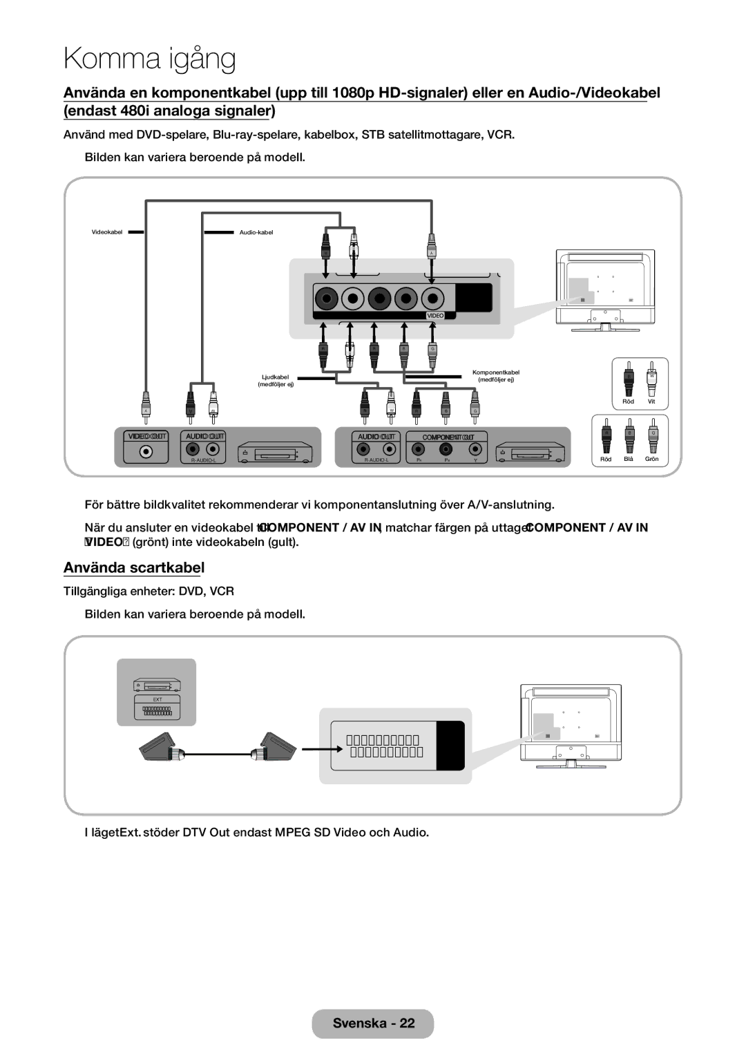 Samsung LT32E310EX/XE, LT24E310EXQ/XE, LT32E310EXQ/XE, LT24E310EX/XE, LT28E310EX/XE, LT28E310EXQ/XE manual Använda scartkabel 