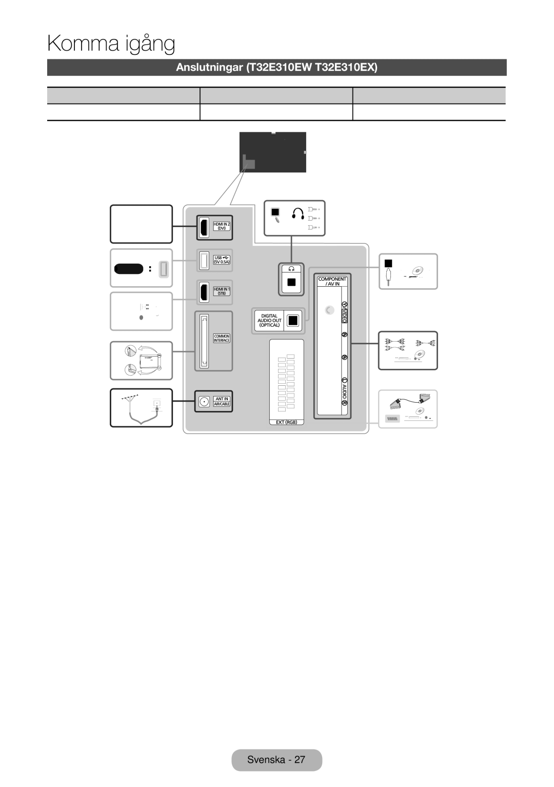 Samsung LT28E310EX/XE, LT24E310EXQ/XE, LT32E310EXQ/XE, LT24E310EX/XE, LT32E310EX/XE manual Anslutningar T32E310EW T32E310EX 