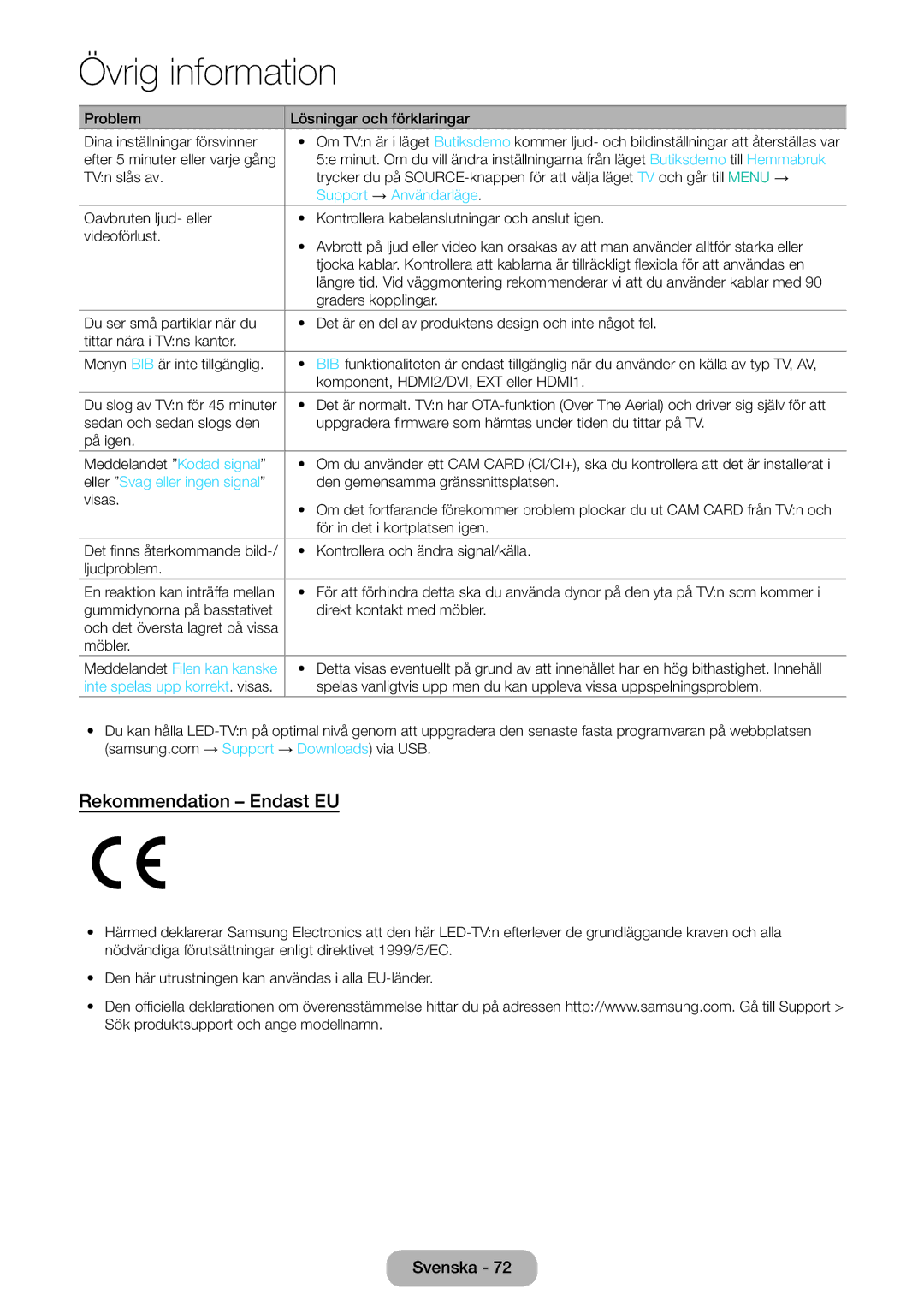 Samsung LT24E310EXQ/XE, LT32E310EXQ/XE Rekommendation Endast EU, Support → Användarläge, Eller Svag eller ingen signal 