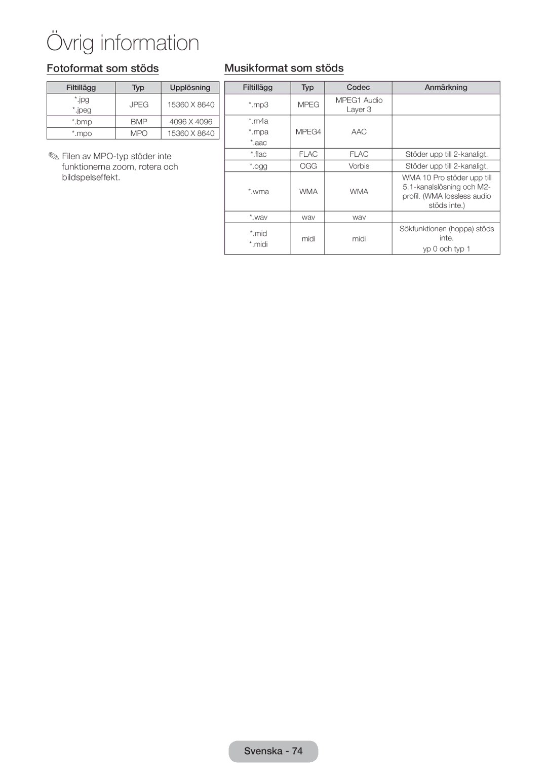 Samsung LT24E310EX/XE, LT24E310EXQ/XE, LT32E310EXQ/XE, LT28E310EX/XE manual Fotoformat som stöds, Musikformat som stöds 