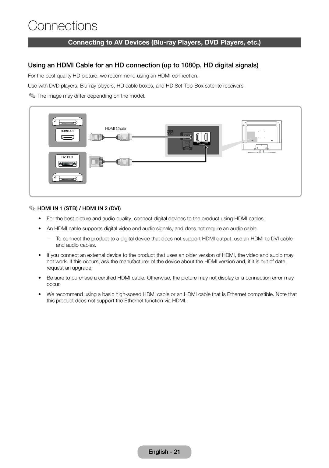 Samsung LT28E310EX/XE, LT24E310EXQ/XE manual Connections, Connecting to AV Devices Blu-ray Players, DVD Players, etc 