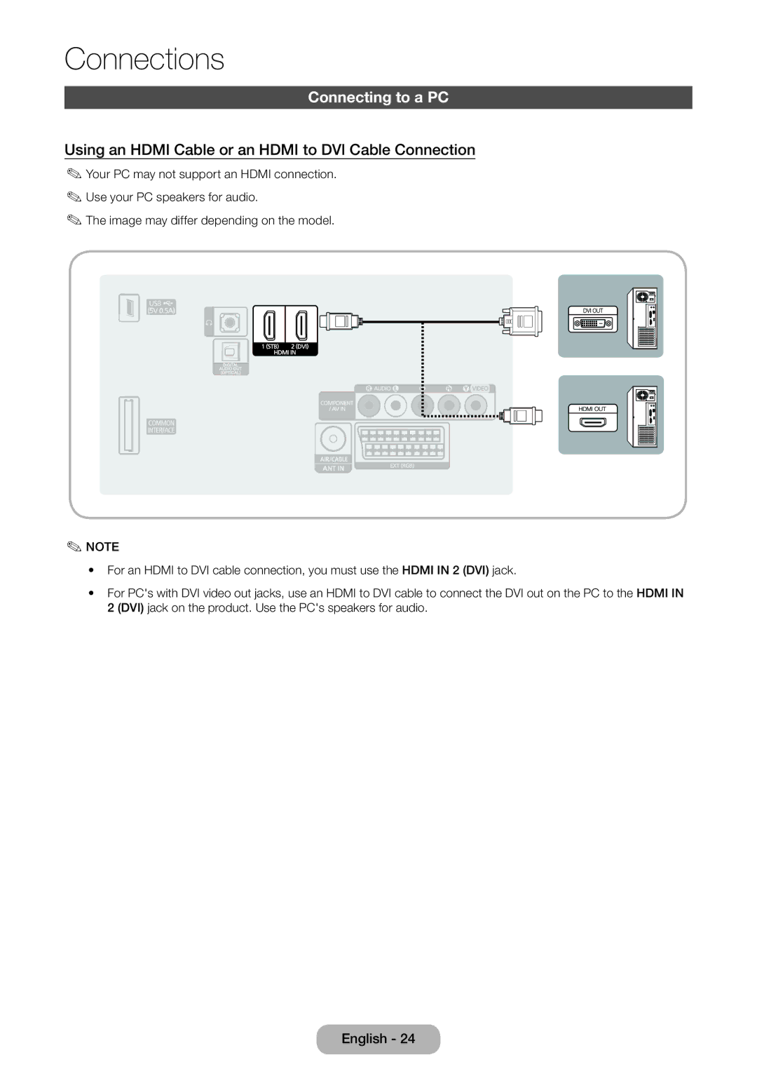 Samsung LT24E310EX/RU, LT24E310EXQ/XE manual Connecting to a PC, Using an Hdmi Cable or an Hdmi to DVI Cable Connection 