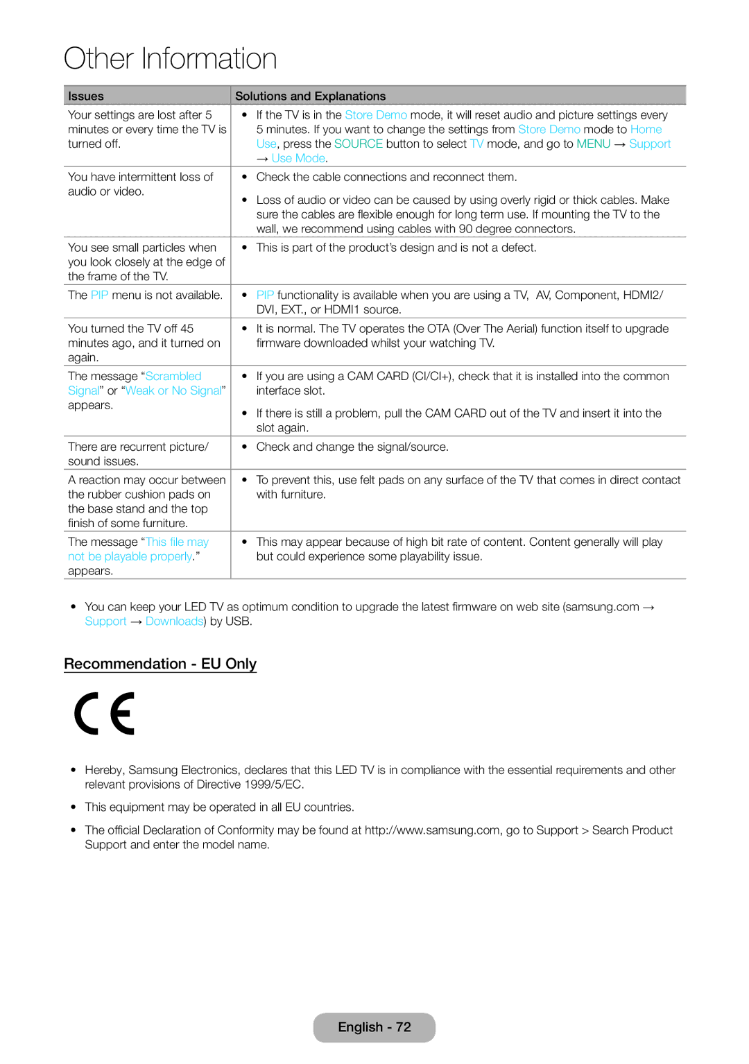 Samsung LT24E310EXQ/XE manual Recommendation EU Only, → Use Mode, Signal or Weak or No Signal, Not be playable properly 