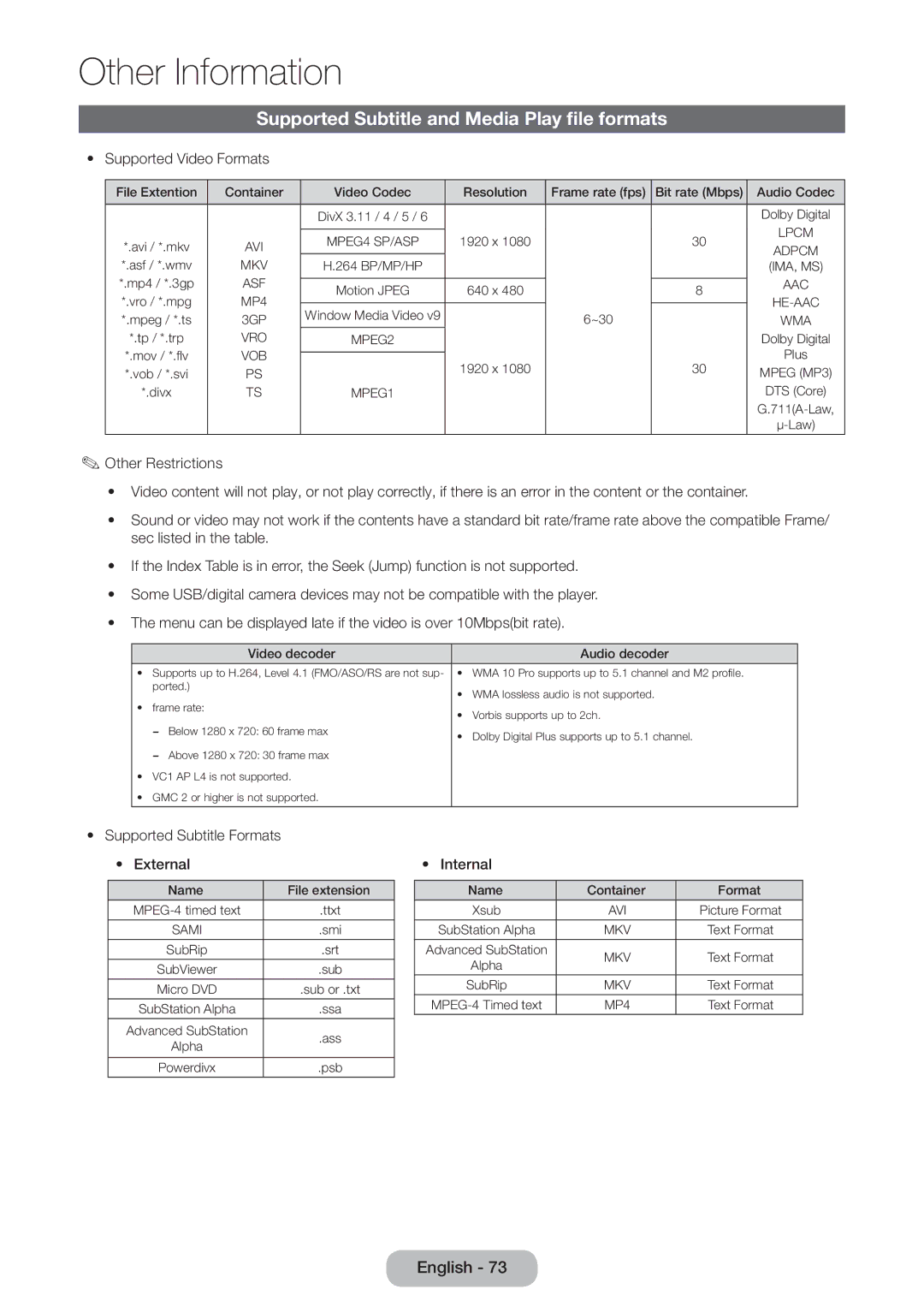 Samsung LT32E310EXQ/XE, LT24E310EXQ/XE manual Supported Subtitle and Media Play file formats, Supported Video Formats 