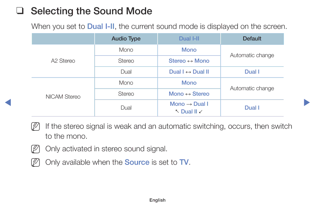 Samsung LT28E310EXQ/XE, LT24E310EXQ/XE, LT32E310EXQ/XE, LT24E310EX/XE, LT28E310EX/XE manual Selecting the Sound Mode, Nn Nn 