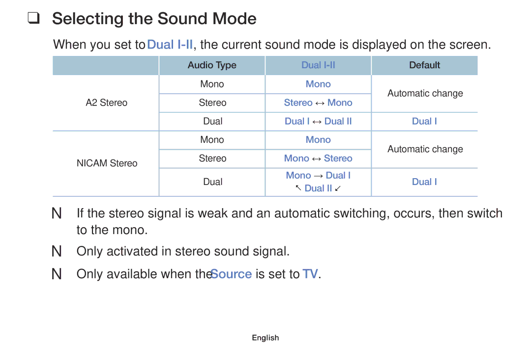 Samsung LT28E310EXQ/XE, LT24E310EXQ/XE, LT32E310EXQ/XE, LT24E310EX/XE, LT28E310EX/XE manual Selecting the Sound Mode, Nn Nn 