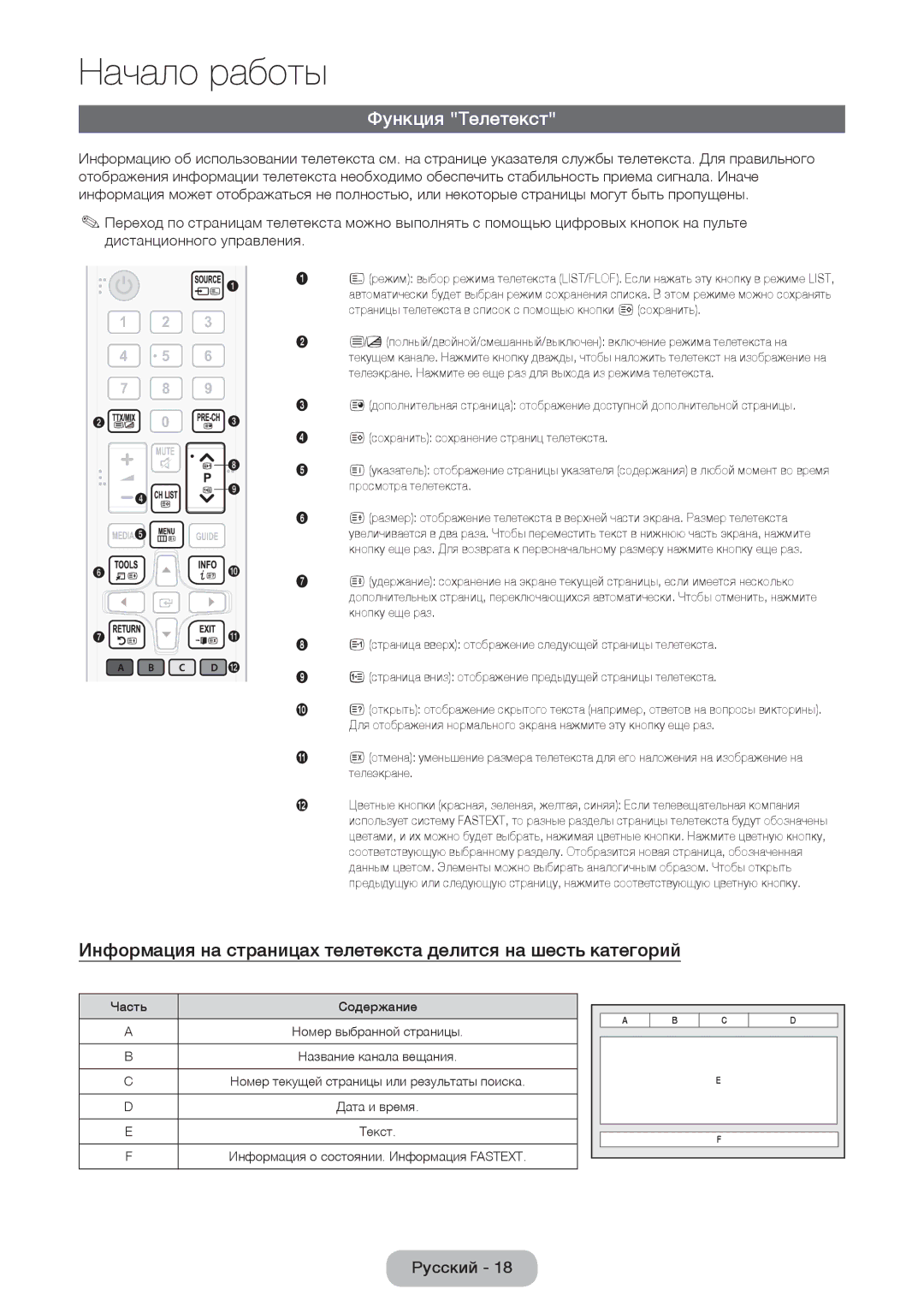 Samsung LT24E310EX/RU, LT28E310EX/RU, LT32E310EX/RU manual Функция Телетекст 