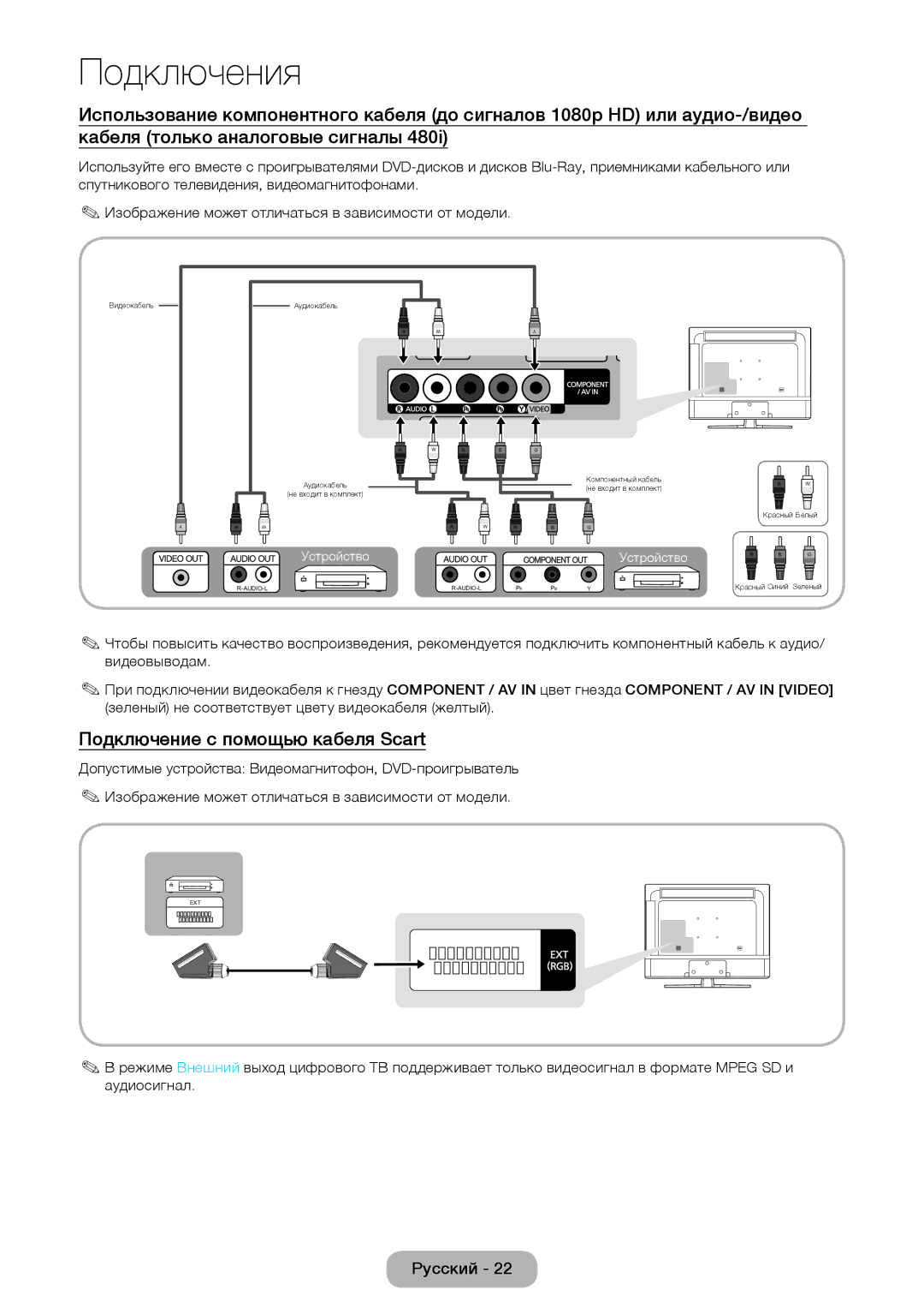 Samsung LT28E310EX/RU, LT24E310EX/RU, LT32E310EX/RU manual Подключение с помощью кабеля Scart 
