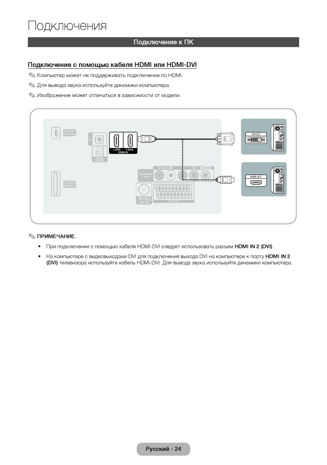 Samsung LT24E310EX/RU, LT28E310EX/RU, LT32E310EX/RU manual Подключение к ПК, Подключение с помощью кабеля Hdmi или HDMI-DVI 