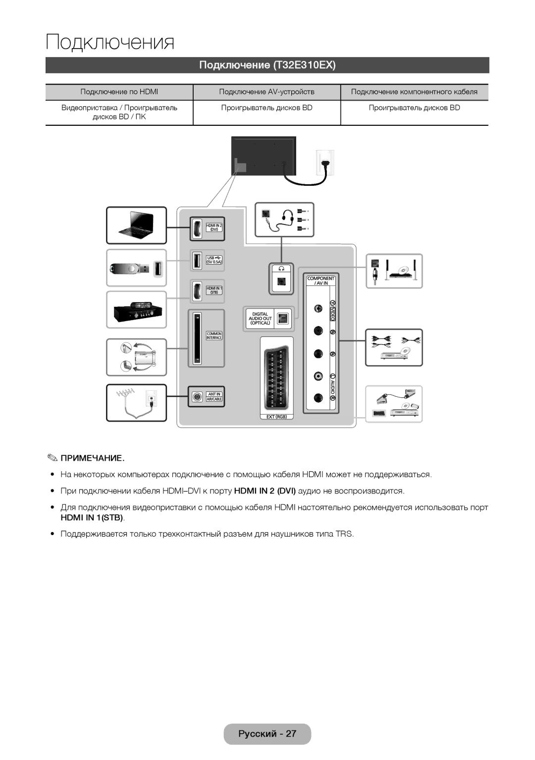 Samsung LT24E310EX/RU, LT28E310EX/RU, LT32E310EX/RU manual Подключение T32E310EX 