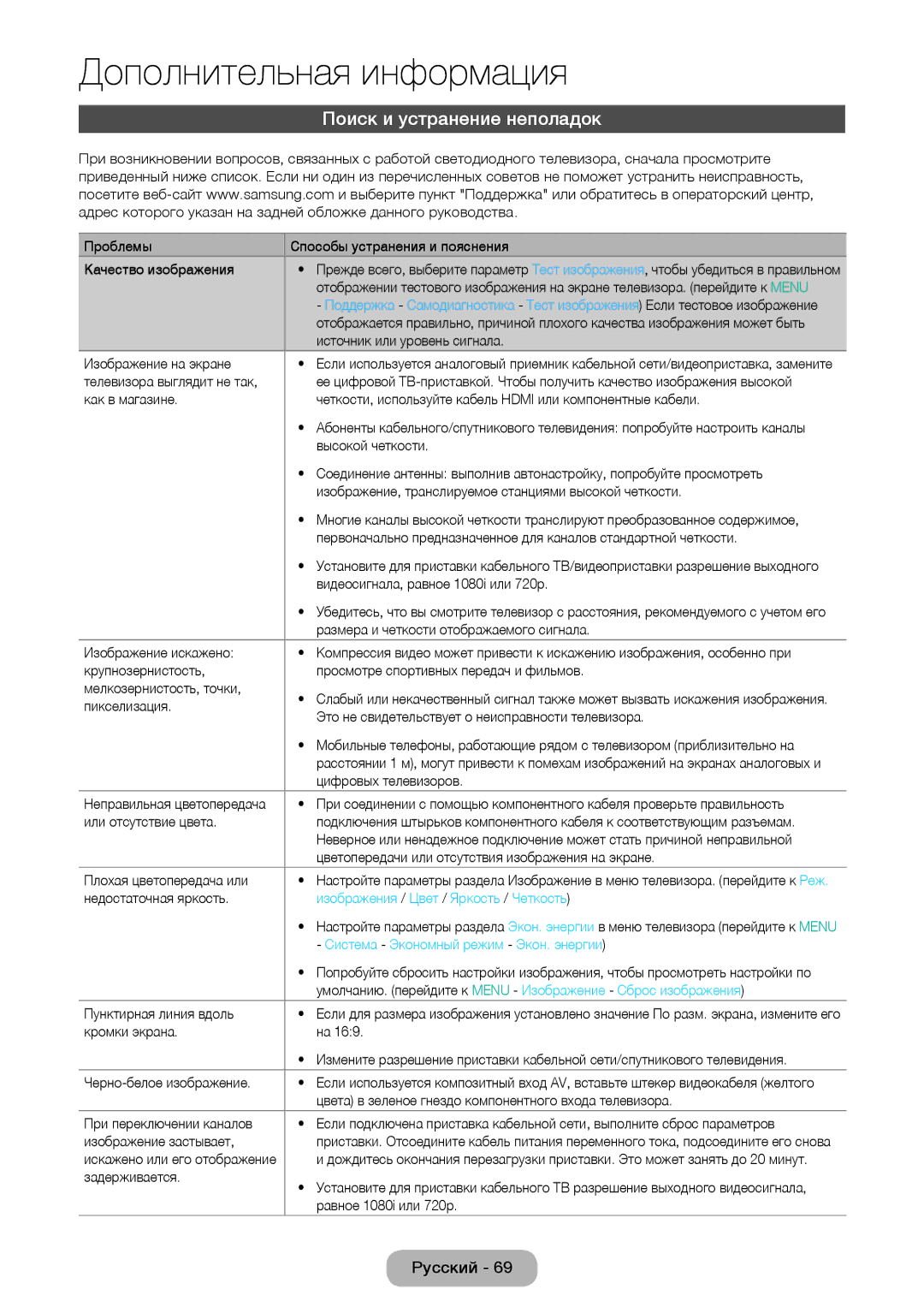 Samsung LT24E310EX/RU, LT28E310EX/RU, LT32E310EX/RU Поиск и устранение неполадок, Изображения / Цвет / Яркость / Четкость 