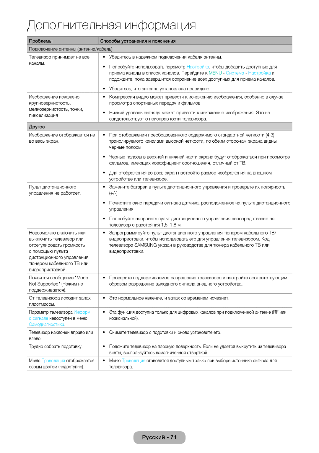 Samsung LT32E310EX/RU, LT24E310EX/RU, LT28E310EX/RU manual Самодиагностика 