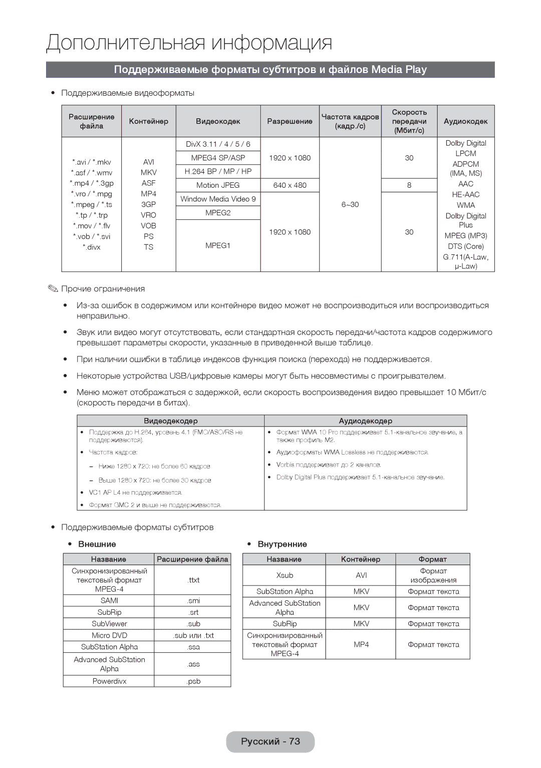 Samsung LT28E310EX/RU manual Поддерживаемые форматы субтитров и файлов Media Play, Поддерживаемые видеоформаты, Внутренние 