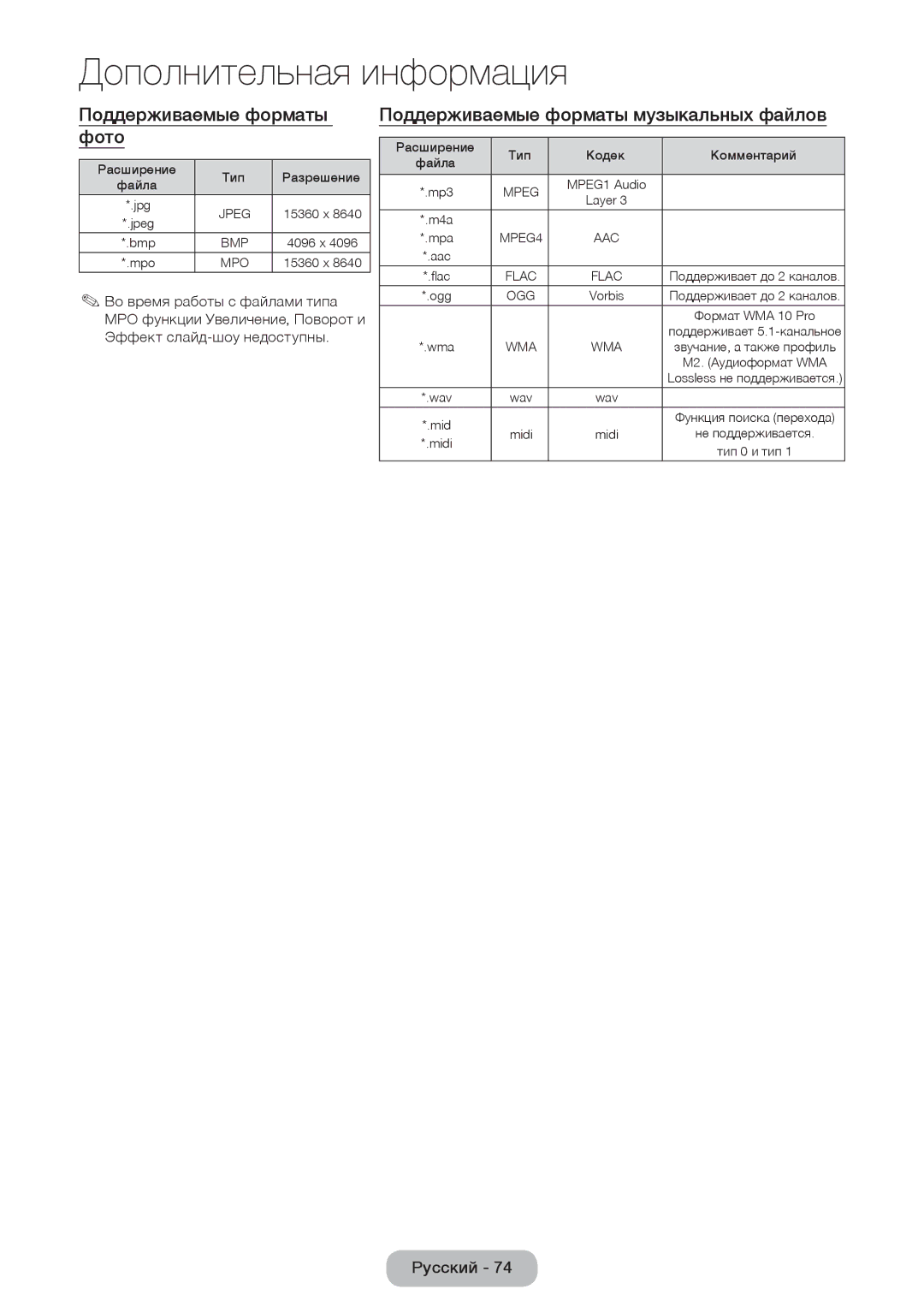 Samsung LT32E310EX/RU, LT24E310EX/RU, LT28E310EX/RU Поддерживаемые форматы фото, Поддерживаемые форматы музыкальных файлов 