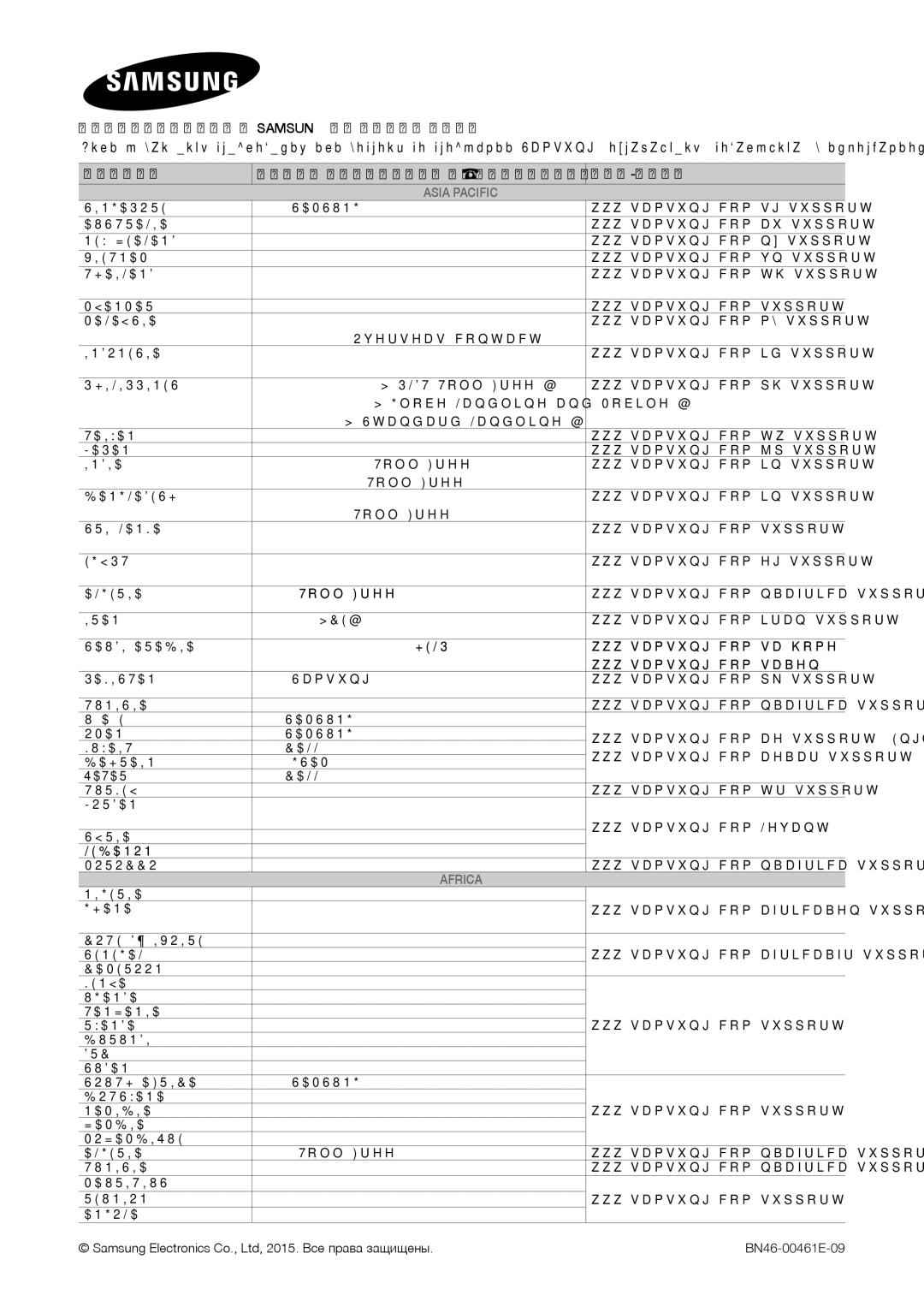 Samsung LT32E310EX/RU, LT24E310EX/RU, LT28E310EX/RU manual Asia Pacific 