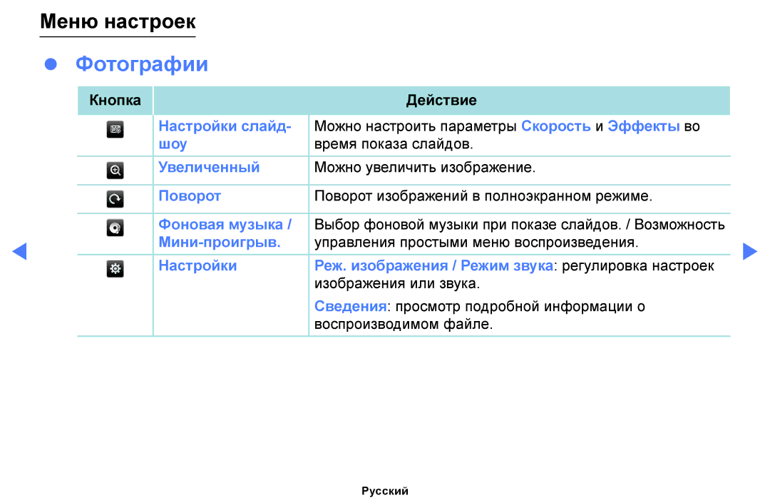 Samsung LT28E310EX/RU, LT24E310EX/RU, LT32E310EX/RU manual Фотографии 