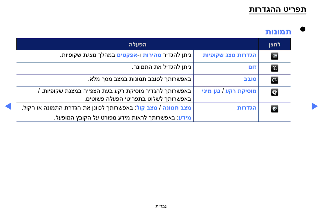 Samsung LT24E310MA/CH manual תונומת 