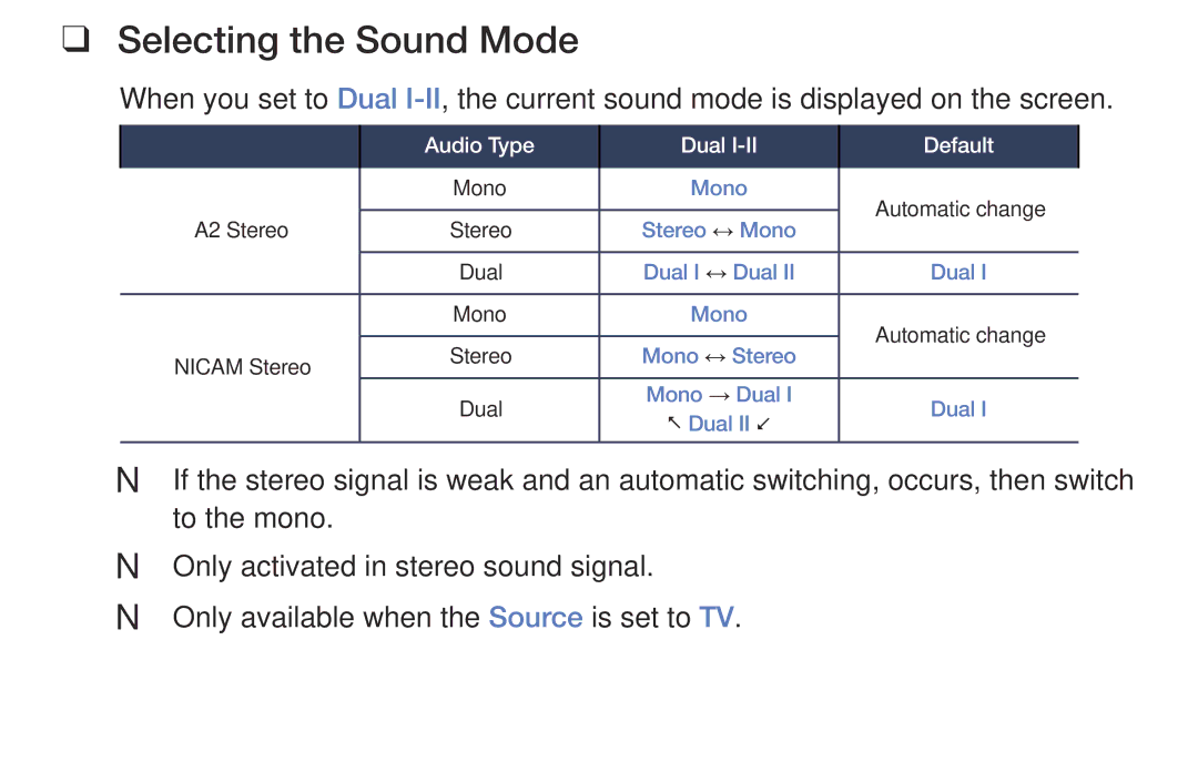 Samsung LT24E310MA/CH manual Selecting the Sound Mode, Audio Type Dual Default 