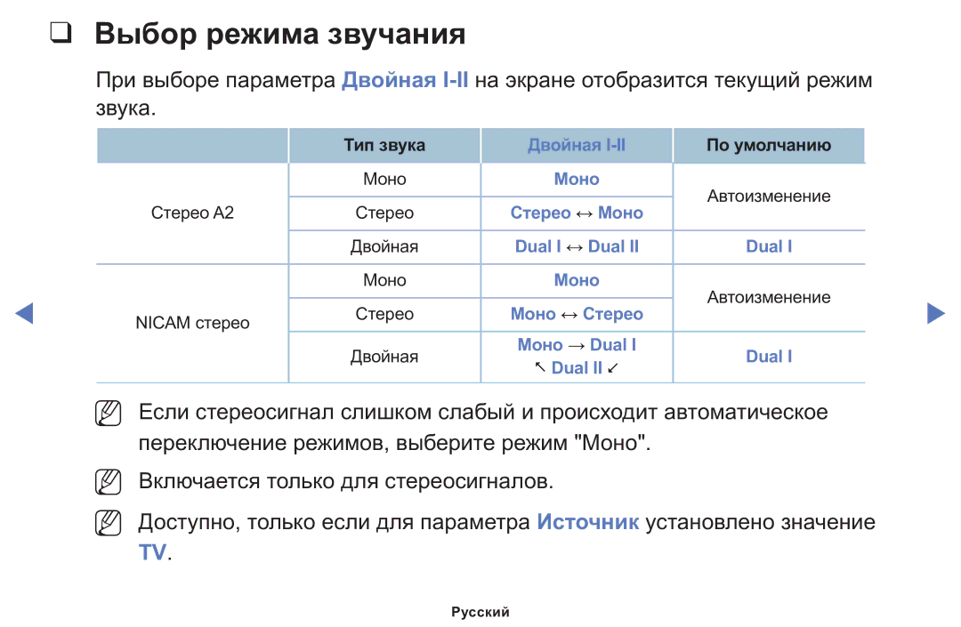 Samsung LT24E310MWT/KZ manual Выбор режима звучания 