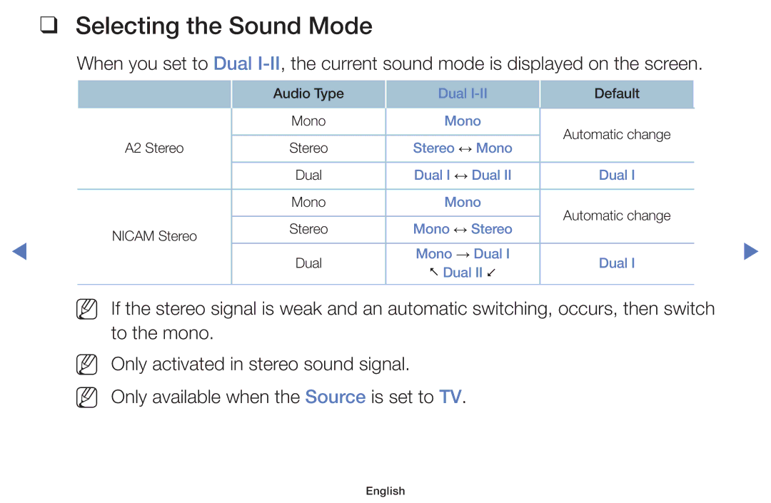 Samsung LT24E310MWT/KZ manual Selecting the Sound Mode, Nn Nn 