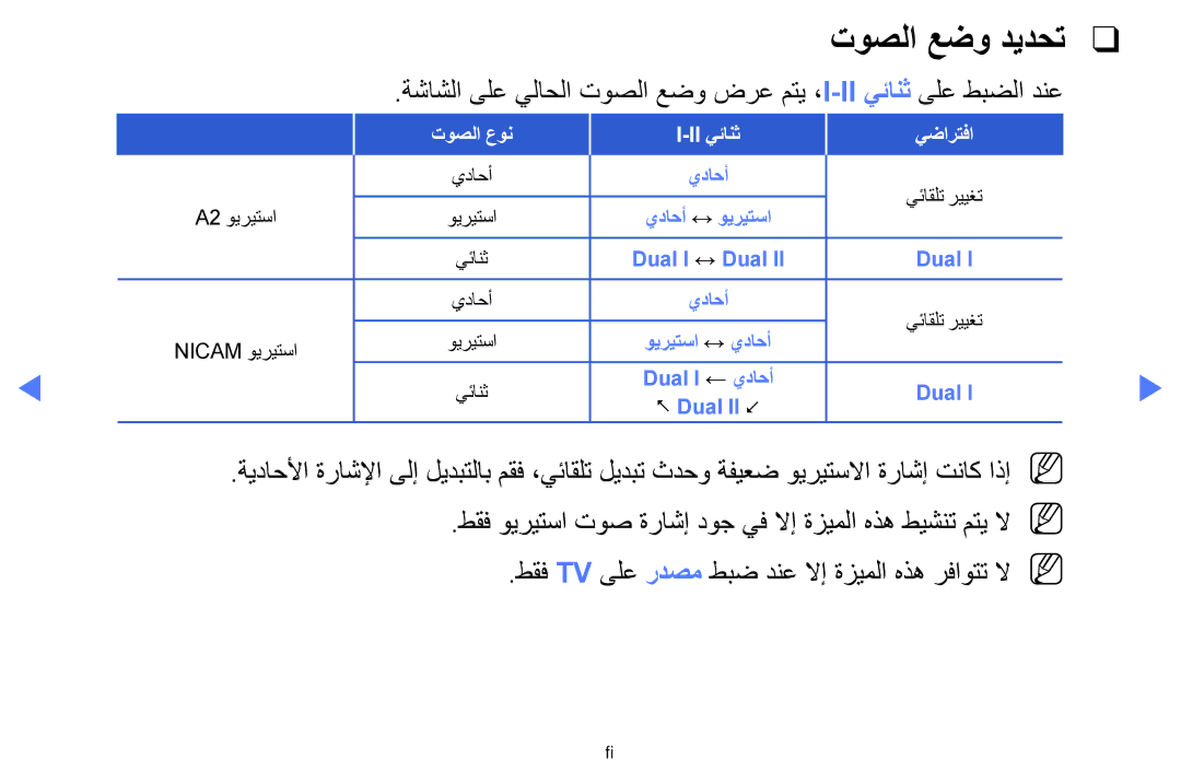 Samsung LT24E310MW/ZR manual توصلا عضو ديدحت 