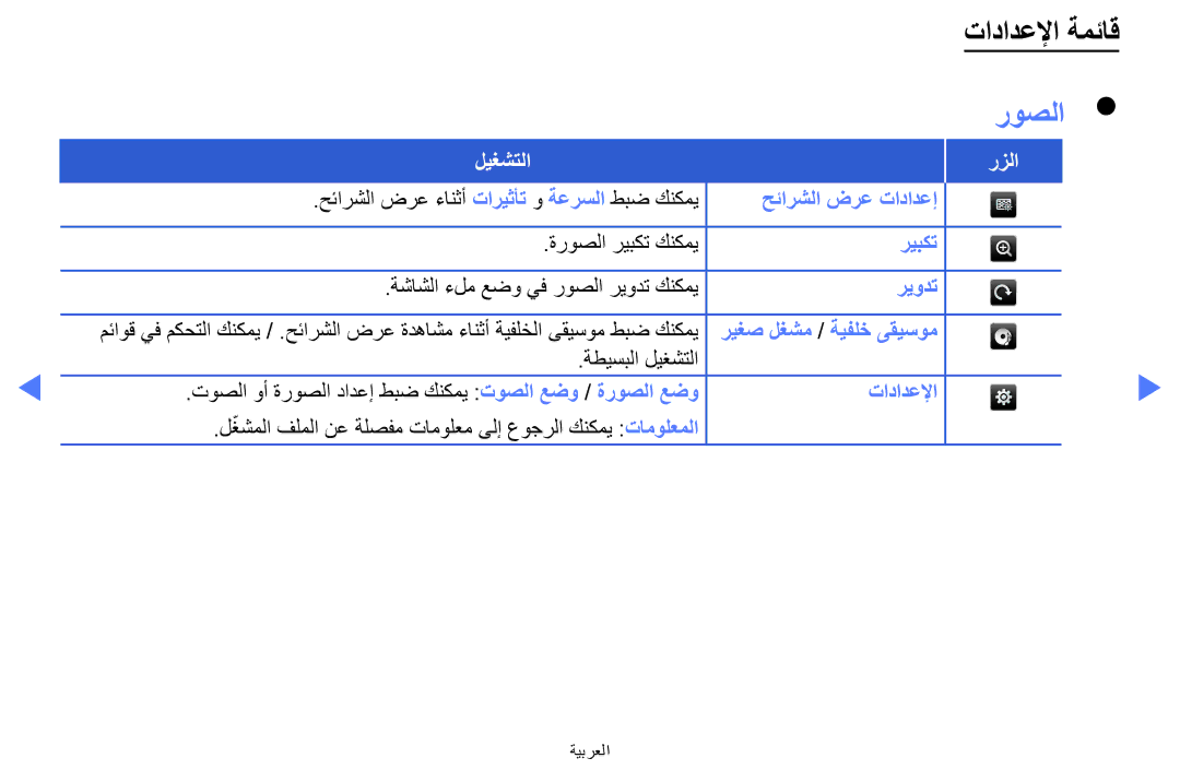 Samsung LT24E310MW/ZR manual روصلا 