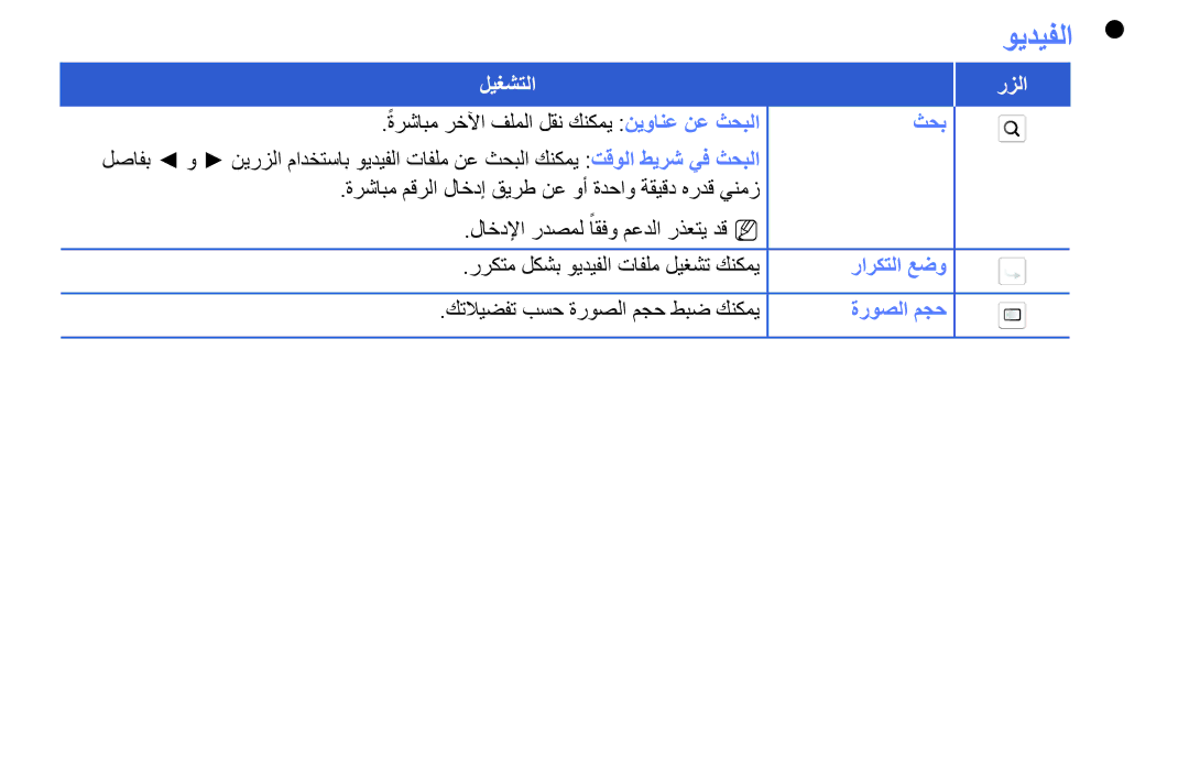 Samsung LT24E310MW/ZR manual ويديفلا 