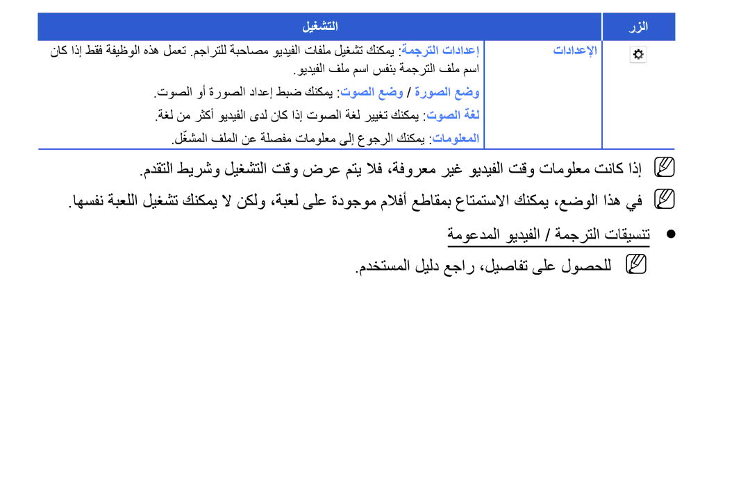 Samsung LT24E310MW/ZR manual ةموعدملا ويديفلا / ةمجرتلا تاقيسنت 