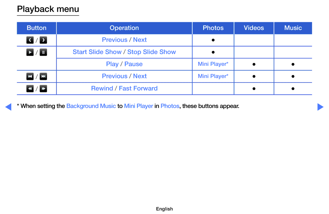 Samsung LT24E310MW/ZR manual Playback menu 