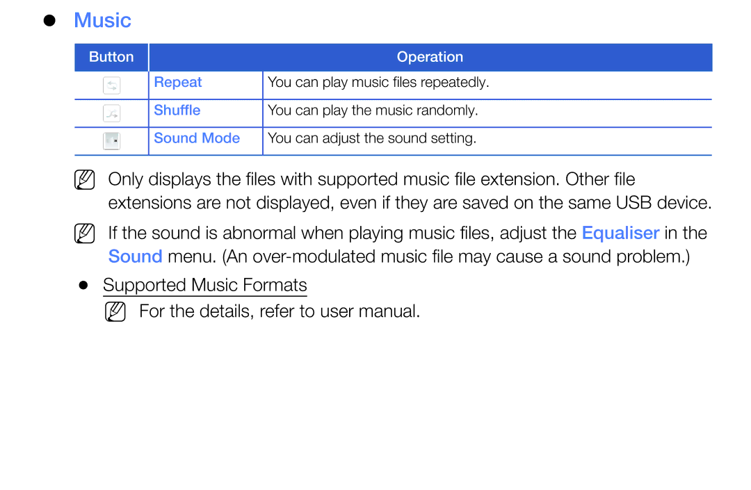 Samsung LT24E310MW/ZR manual Music 