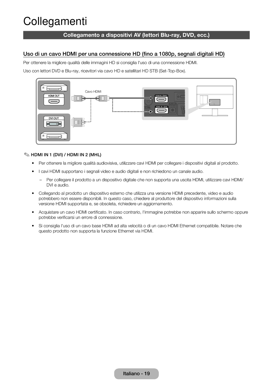 Samsung LT22E390EX/EN, LT24E390EW/EN, LT24E390EX/EN Collegamenti, Collegamento a dispositivi AV lettori Blu-ray, DVD, ecc 