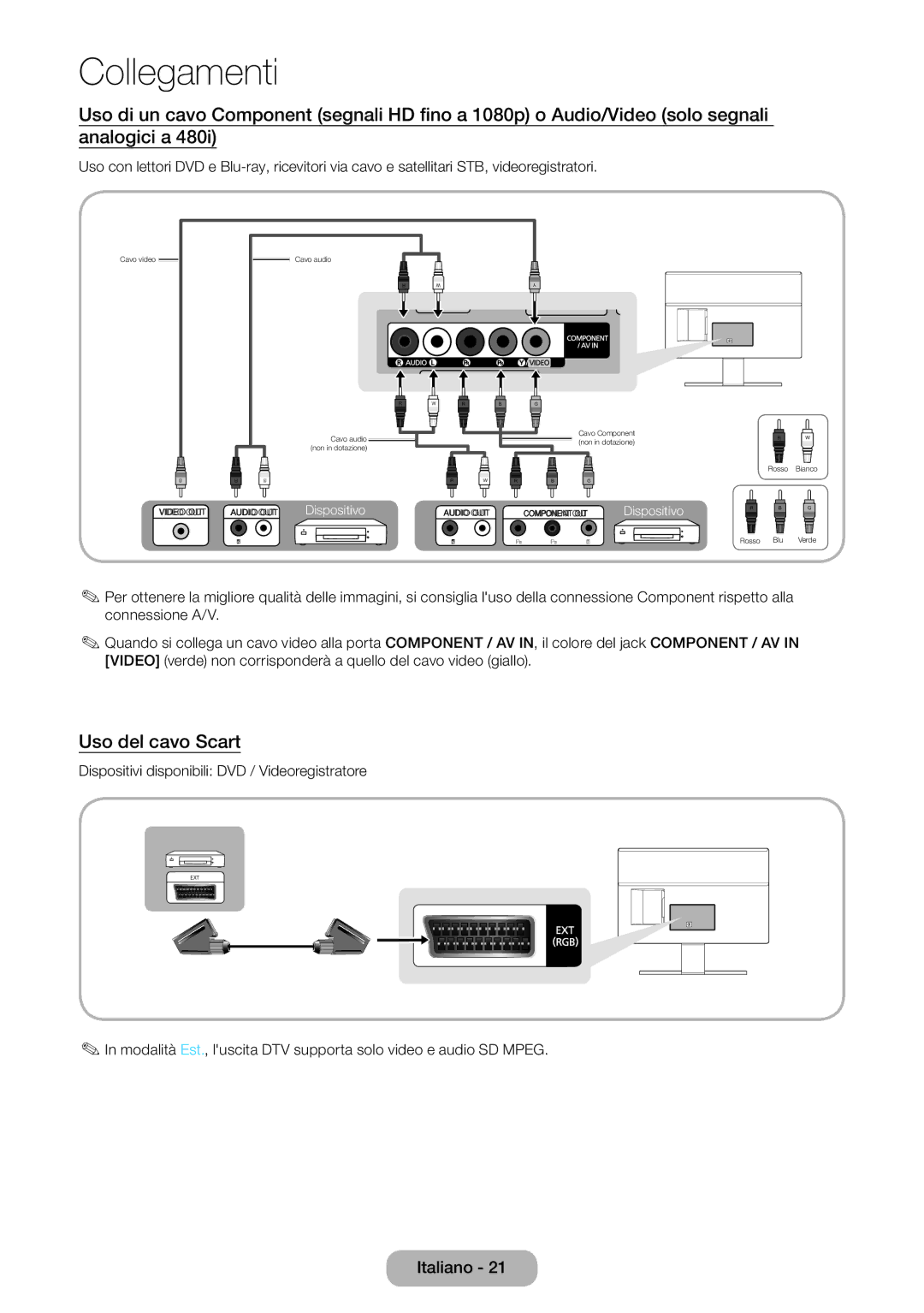 Samsung LT24E390EW/EN, LT22E390EX/EN, LT24E390EX/EN manual Uso del cavo Scart 