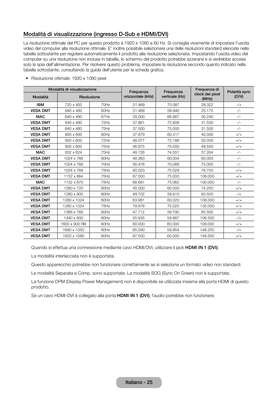 Samsung LT22E390EX/EN manual Modalità di visualizzazione ingresso D-Sub e HDMI/DVI, Risoluzione ottimale 1920 x 1080 pixel 