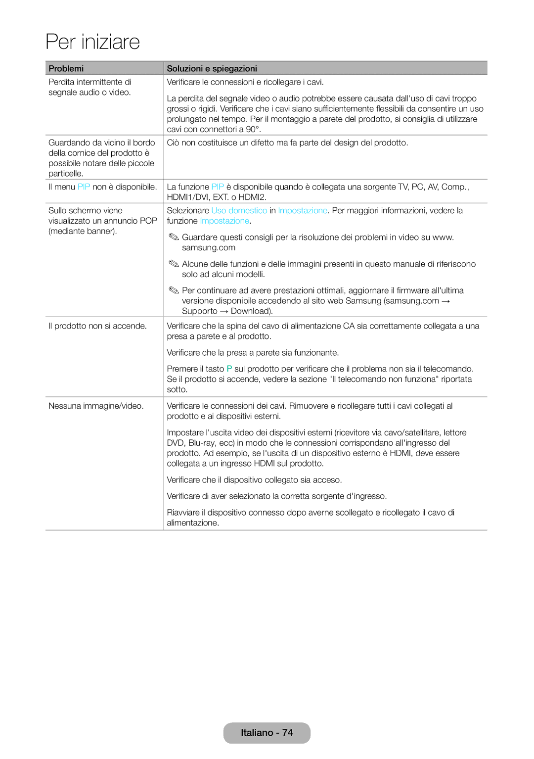 Samsung LT24E390EX/EN, LT24E390EW/EN, LT22E390EX/EN manual Funzione Impostazione 