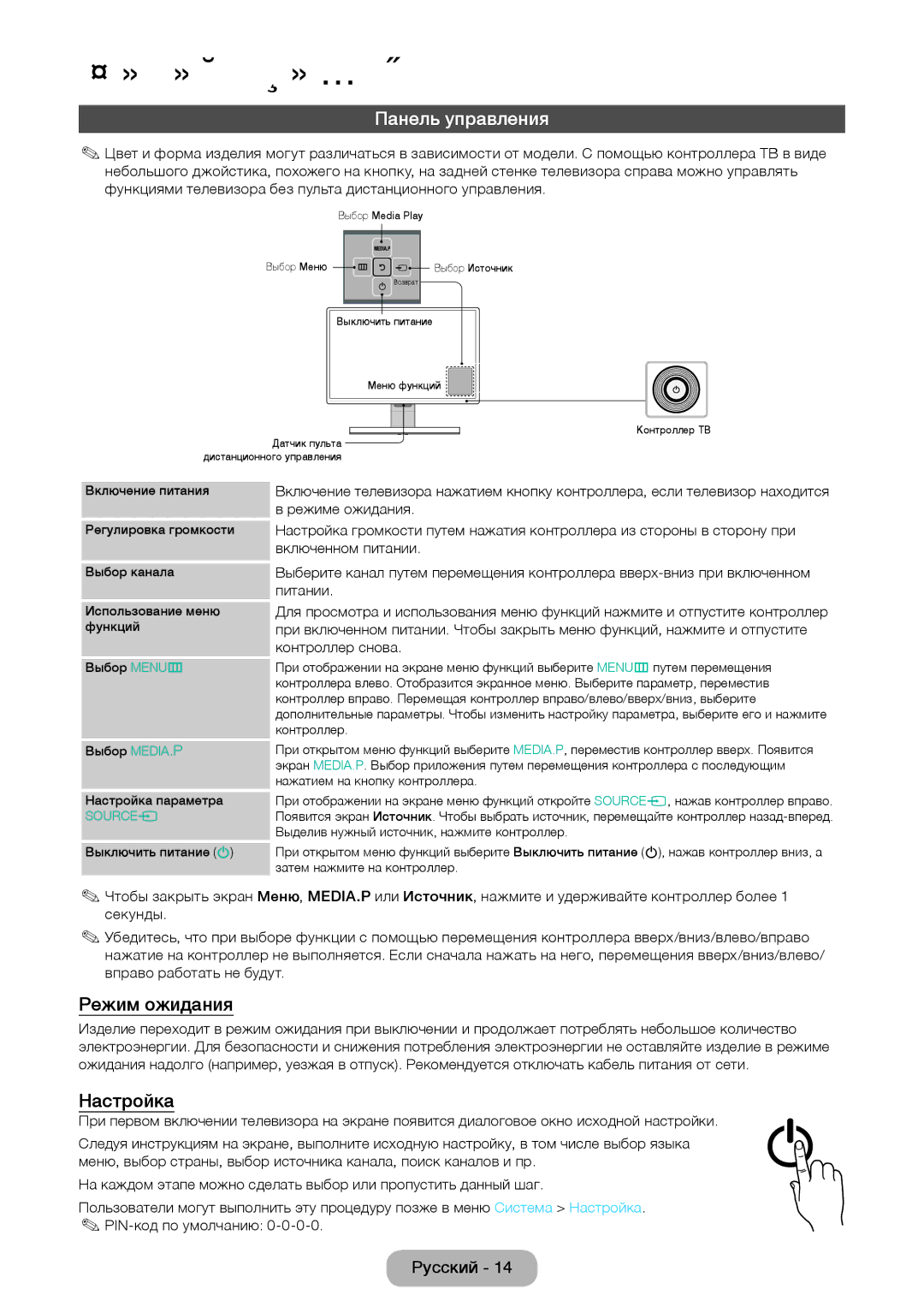 Samsung LT24E390EX/RU manual Панель управления, Режим ожидания, Настройка 