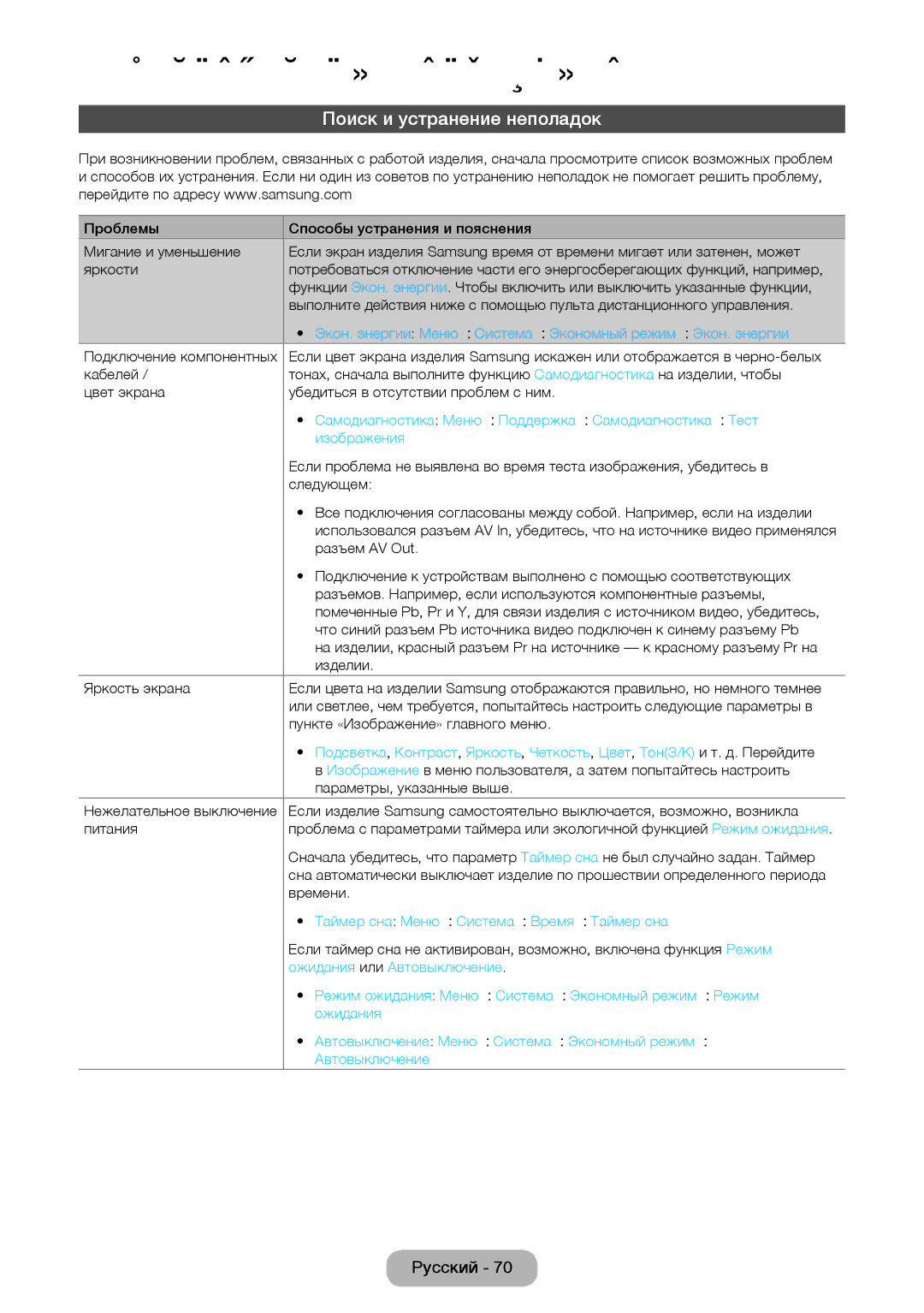 Samsung LT24E390EX/RU manual Поиск и устранение неполадок 