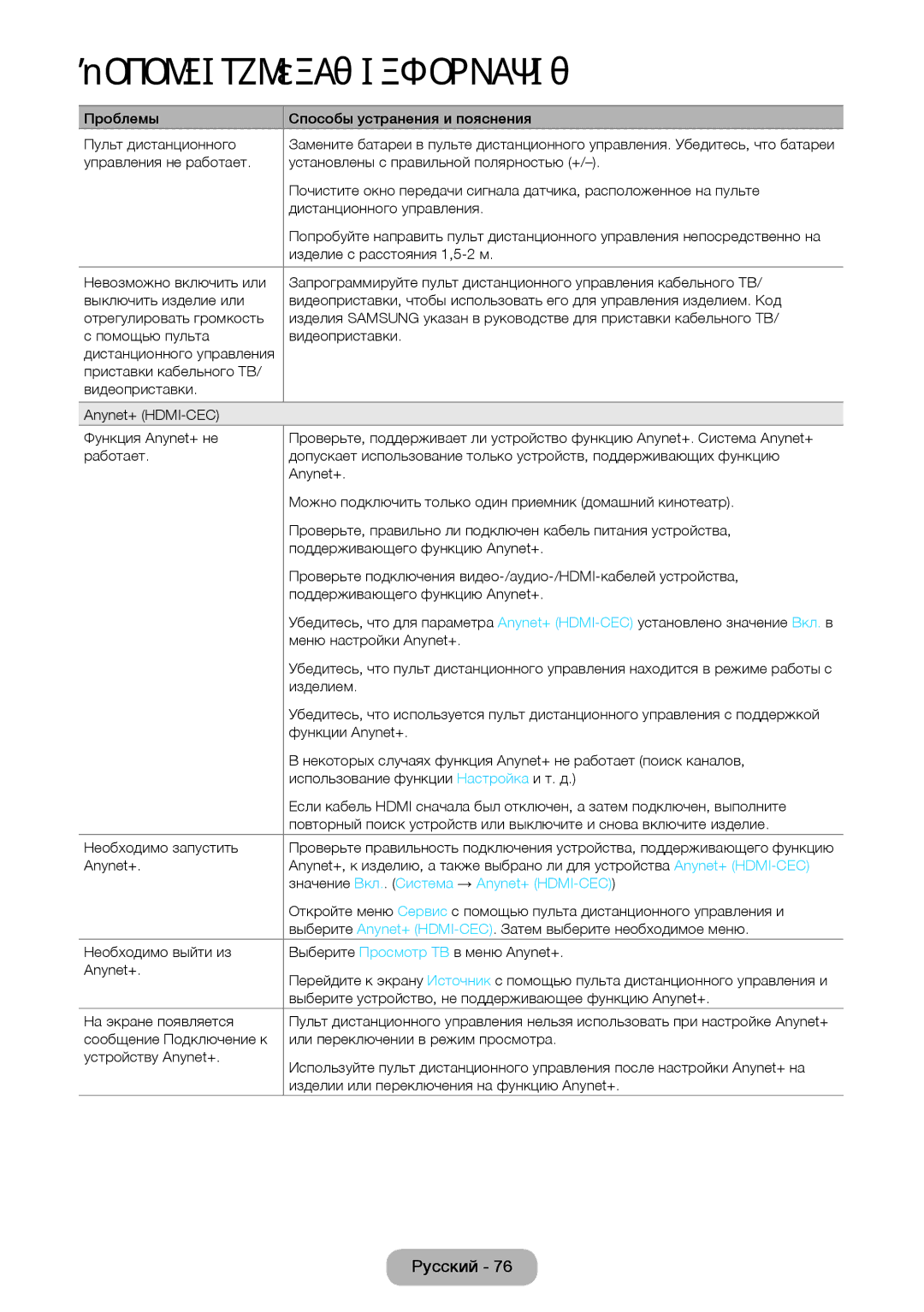 Samsung LT24E390EX/RU manual Значение Вкл.. Система → Anynet+ HDMI-CEC 