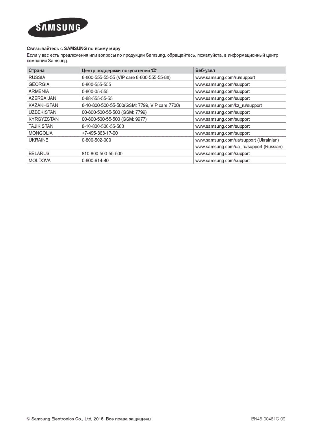 Samsung LT24E390EX/RU manual Связывайтесь с Samsung по всему миру 