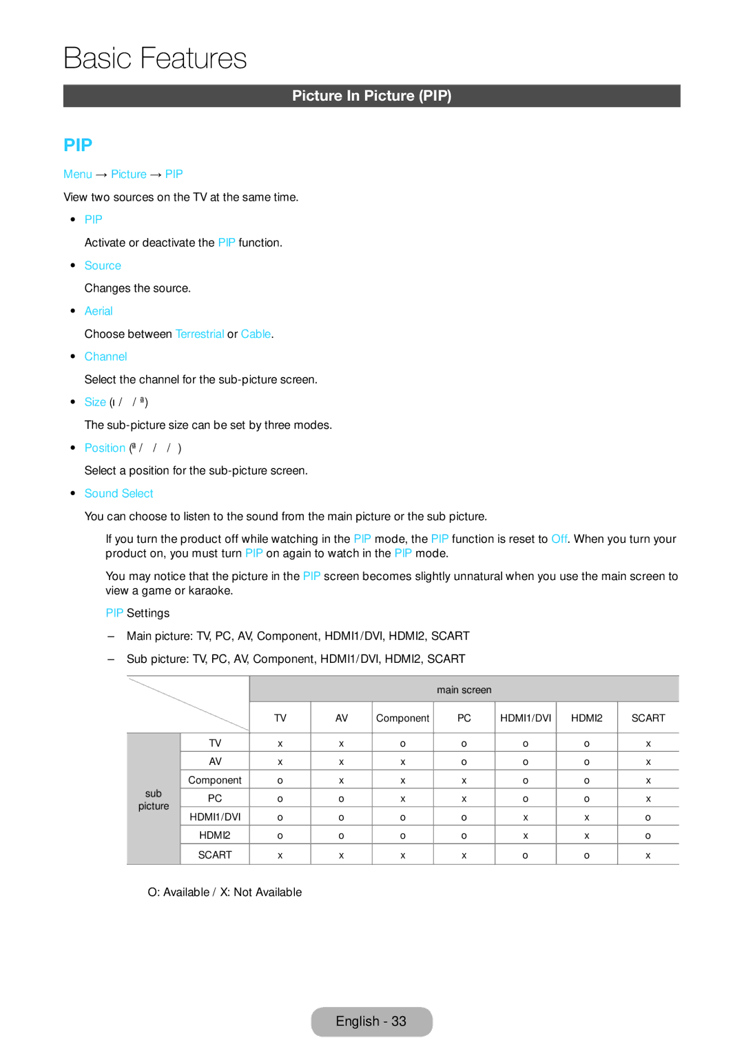 Samsung LT24E390EX/RU manual Picture In Picture PIP 