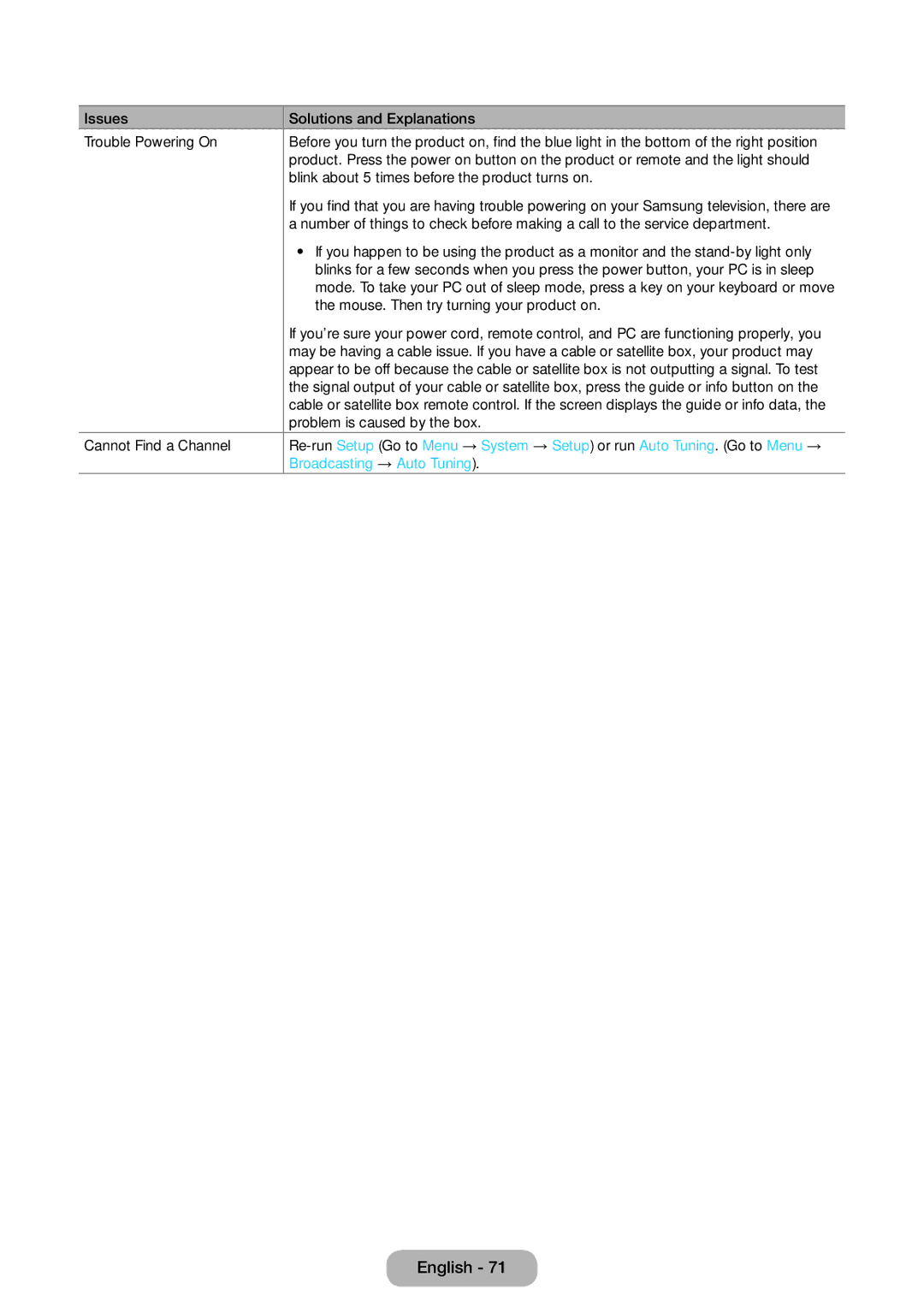 Samsung LT24E390EX/RU manual Broadcasting → Auto Tuning 