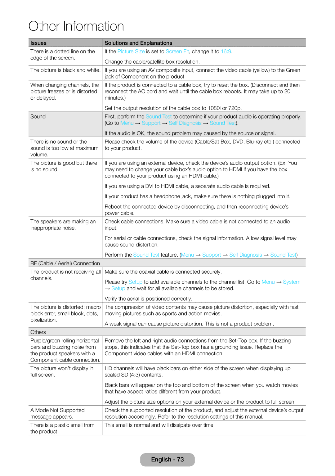 Samsung LT24E390EX/RU manual Go to Menu → Support → Self Diagnosis → Sound Test, Verify the aerial is positioned correctly 