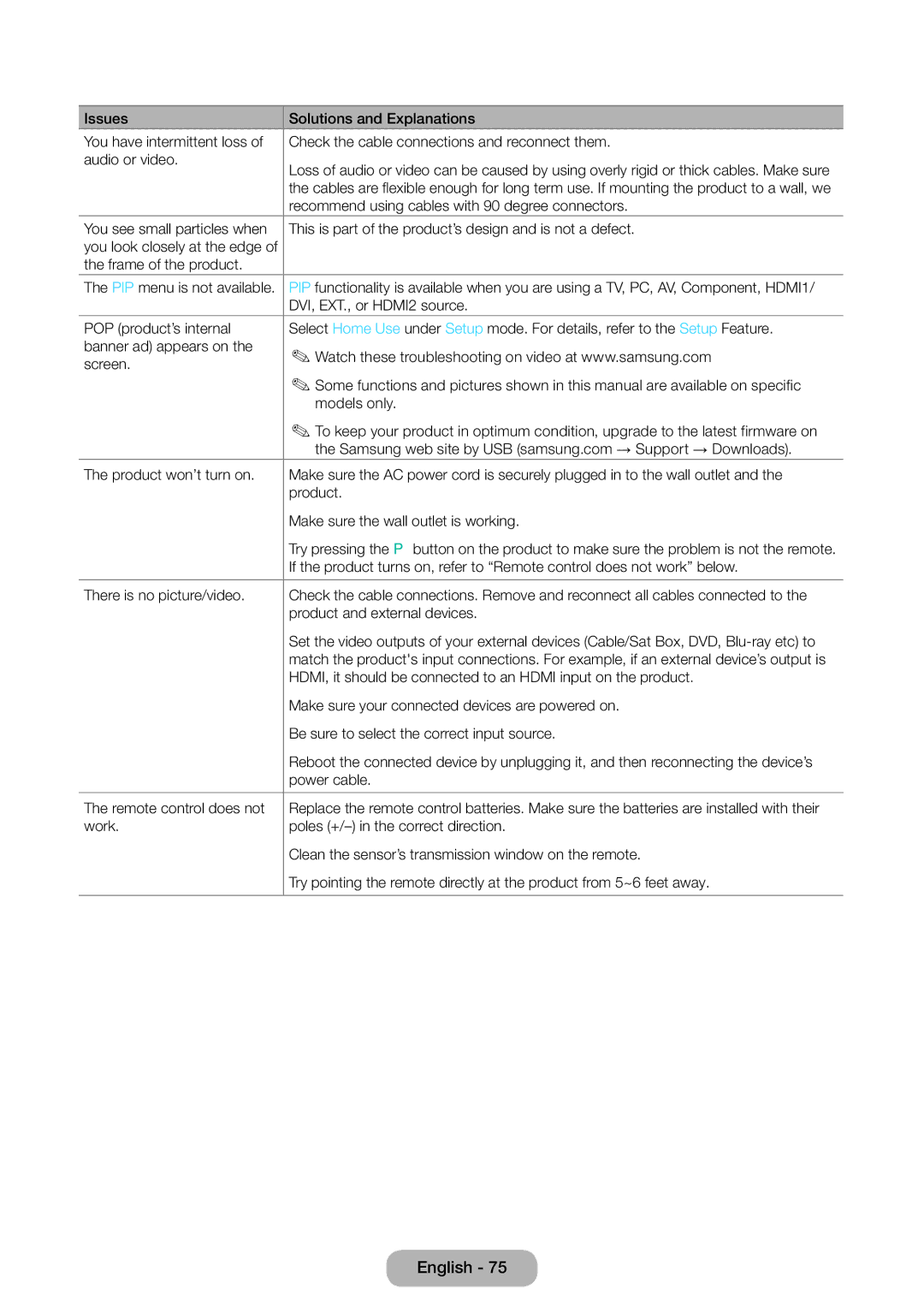 Samsung LT24E390EX/RU manual Recommend using cables with 90 degree connectors 