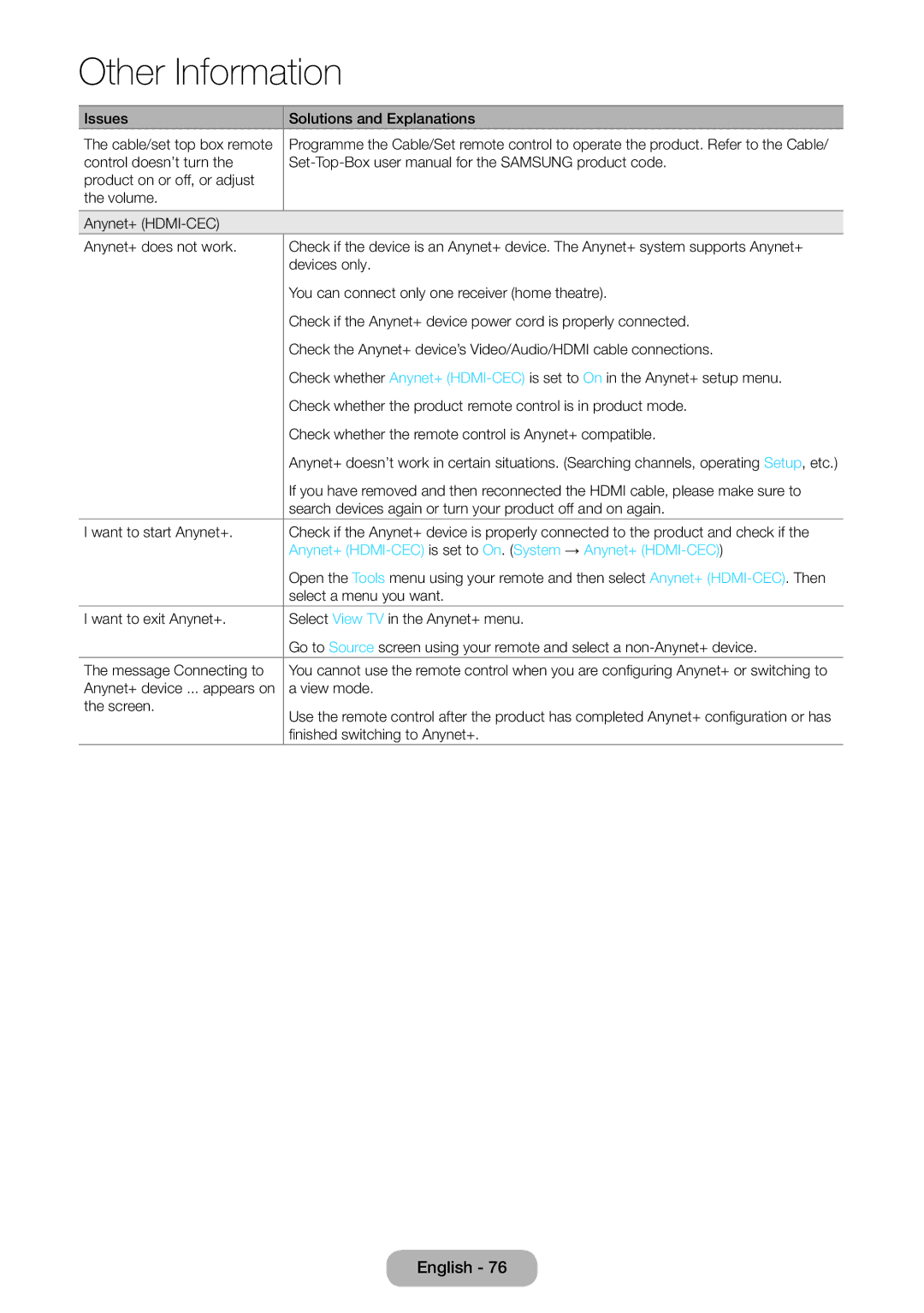 Samsung LT24E390EX/RU manual Anynet+ HDMI-CEC is set to On. System → Anynet+ HDMI-CEC 