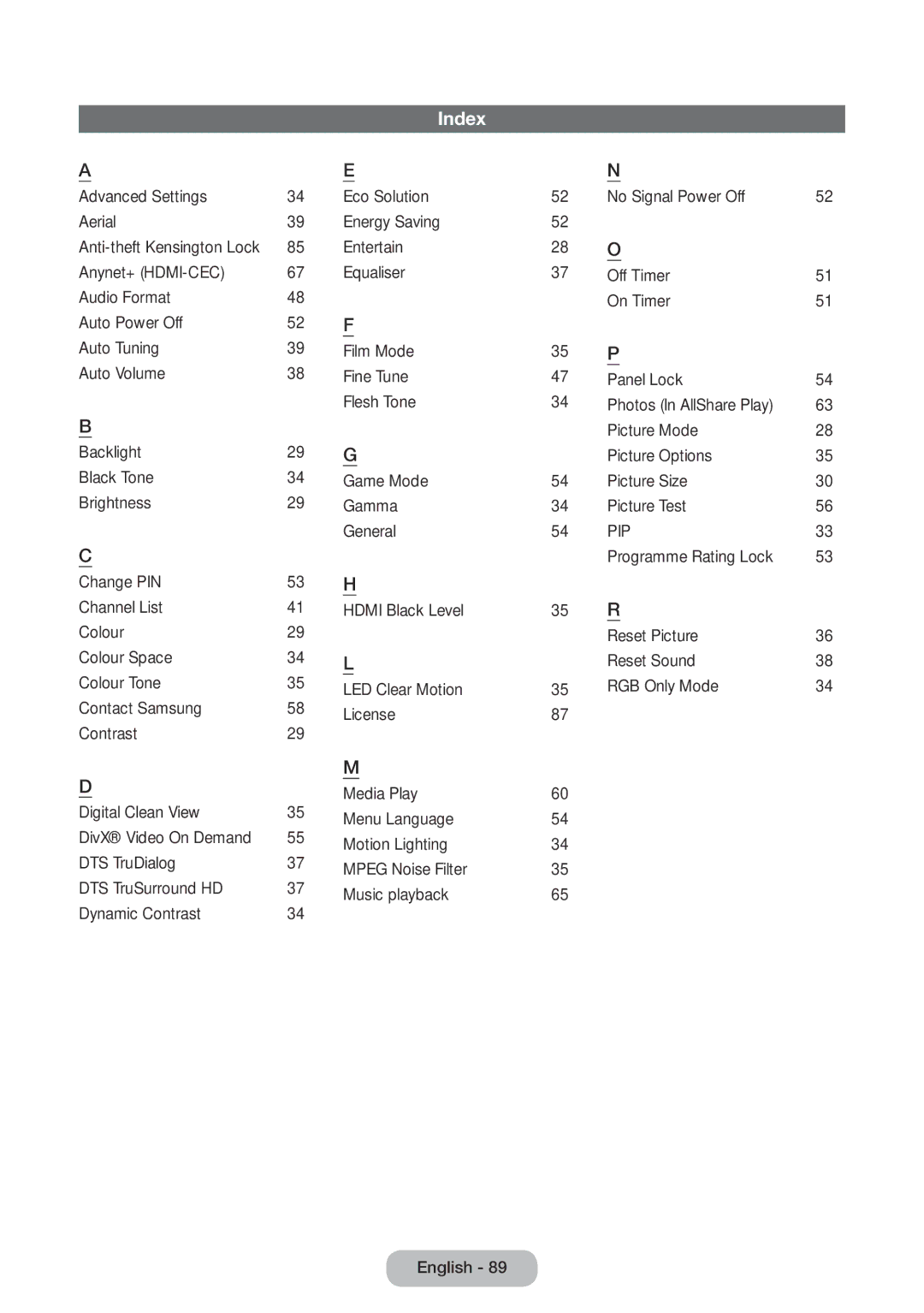 Samsung LT24E390EX/RU manual Index, Pip 