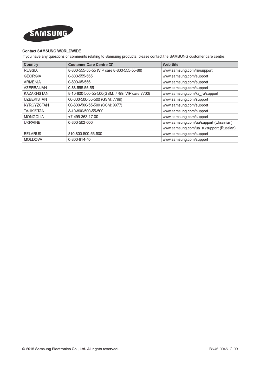 Samsung LT24E390EX/RU manual Contact Samsung Worldwide 