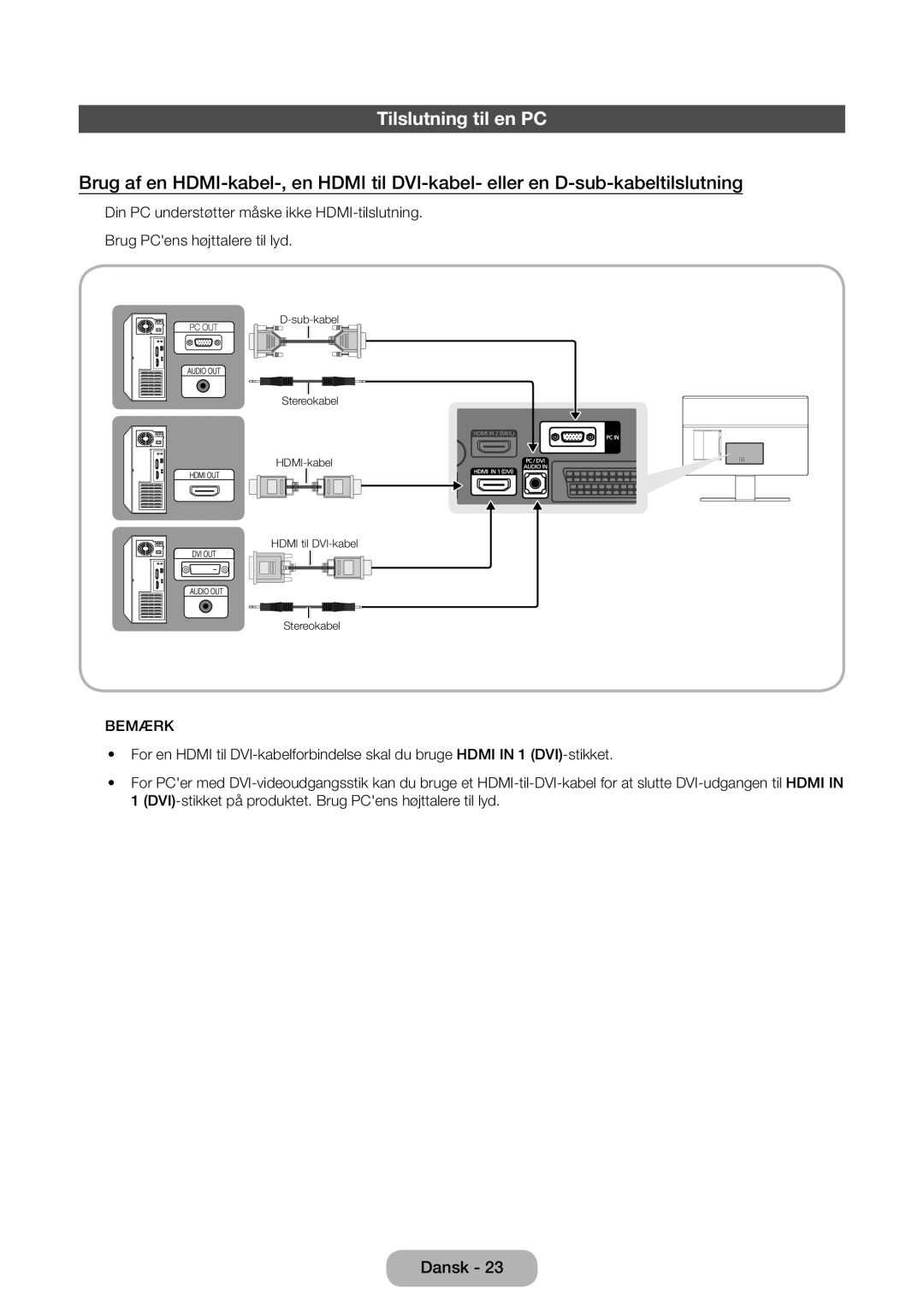 Samsung LT22E390EX/XE, LT24E390EX/XE manual Tilslutning til en PC 