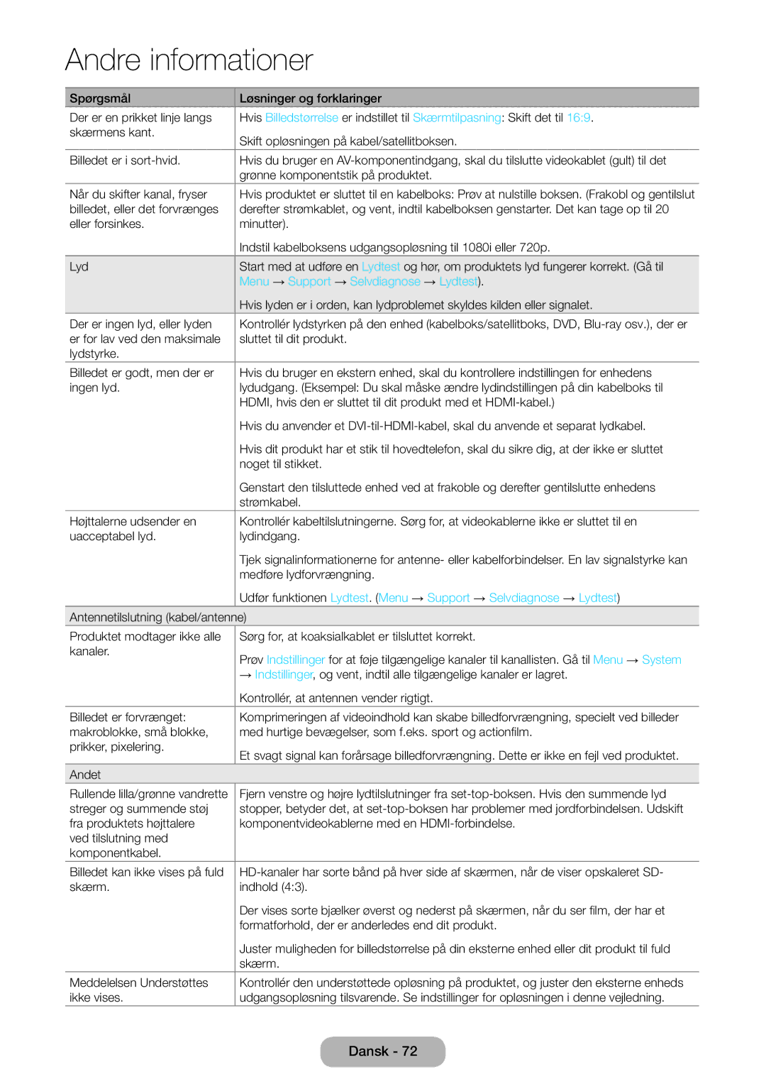 Samsung LT24E390EX/XE, LT22E390EX/XE manual Menu → Support → Selvdiagnose → Lydtest 